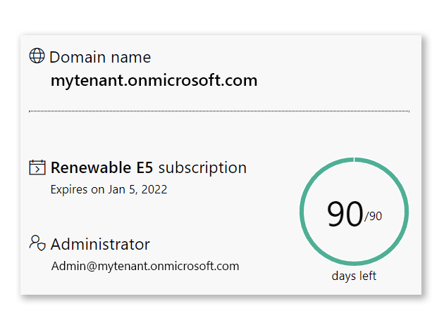 Microsoft 365 E5 subscription tile